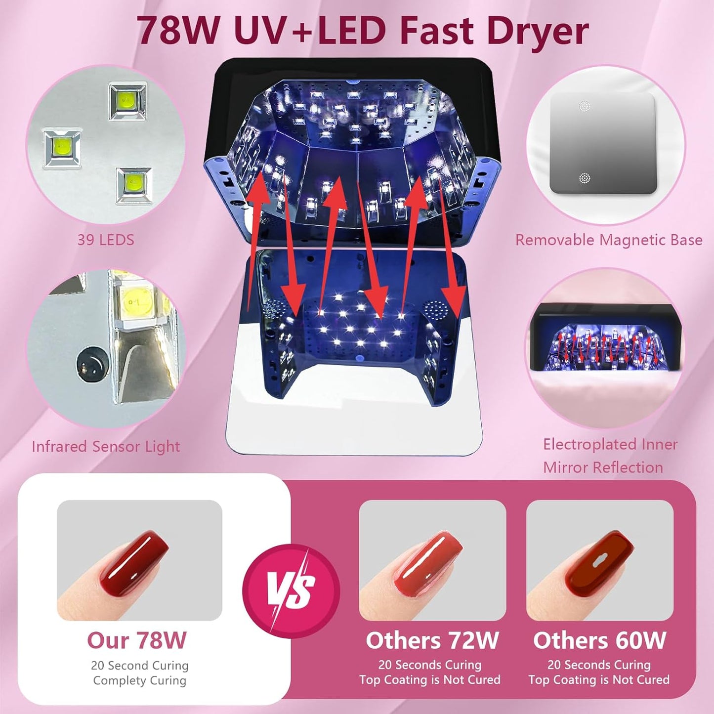 BETE Cordless LED Nail Lamp, 78W Rechargeable UV Nail Light, Intelligent Infrared Sensor and LCD Display Curing Nail Lamp, Portable Nail Dryer Gel Polish Light with 5 Timer Setting Black