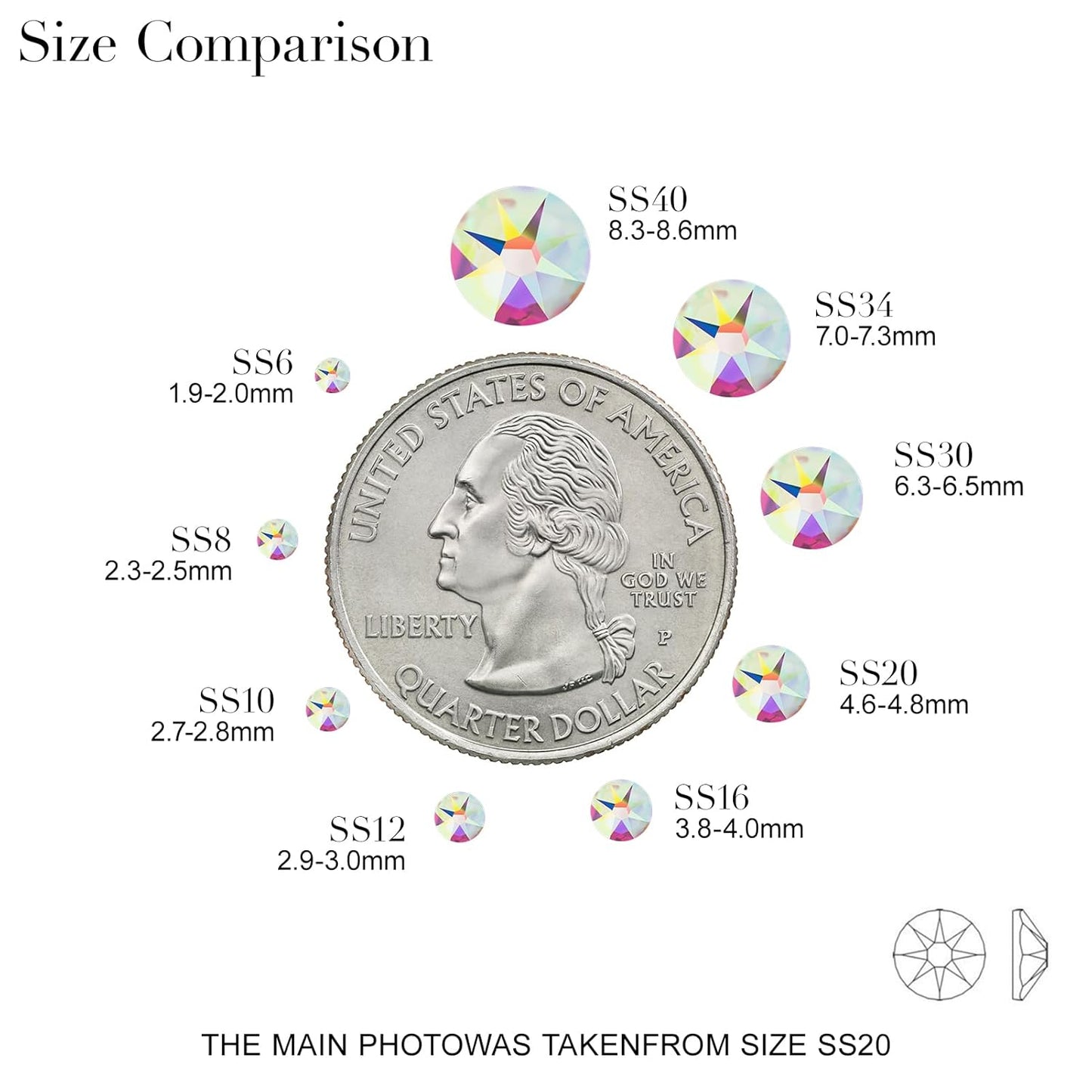 Novani 144pcs Crystal AB Rhinestones Flat Back Round Rhinestone Style 2088 Sparkly Crystal Gemstones for Nail Art and Crafting,SS30(6.4-6.6mm