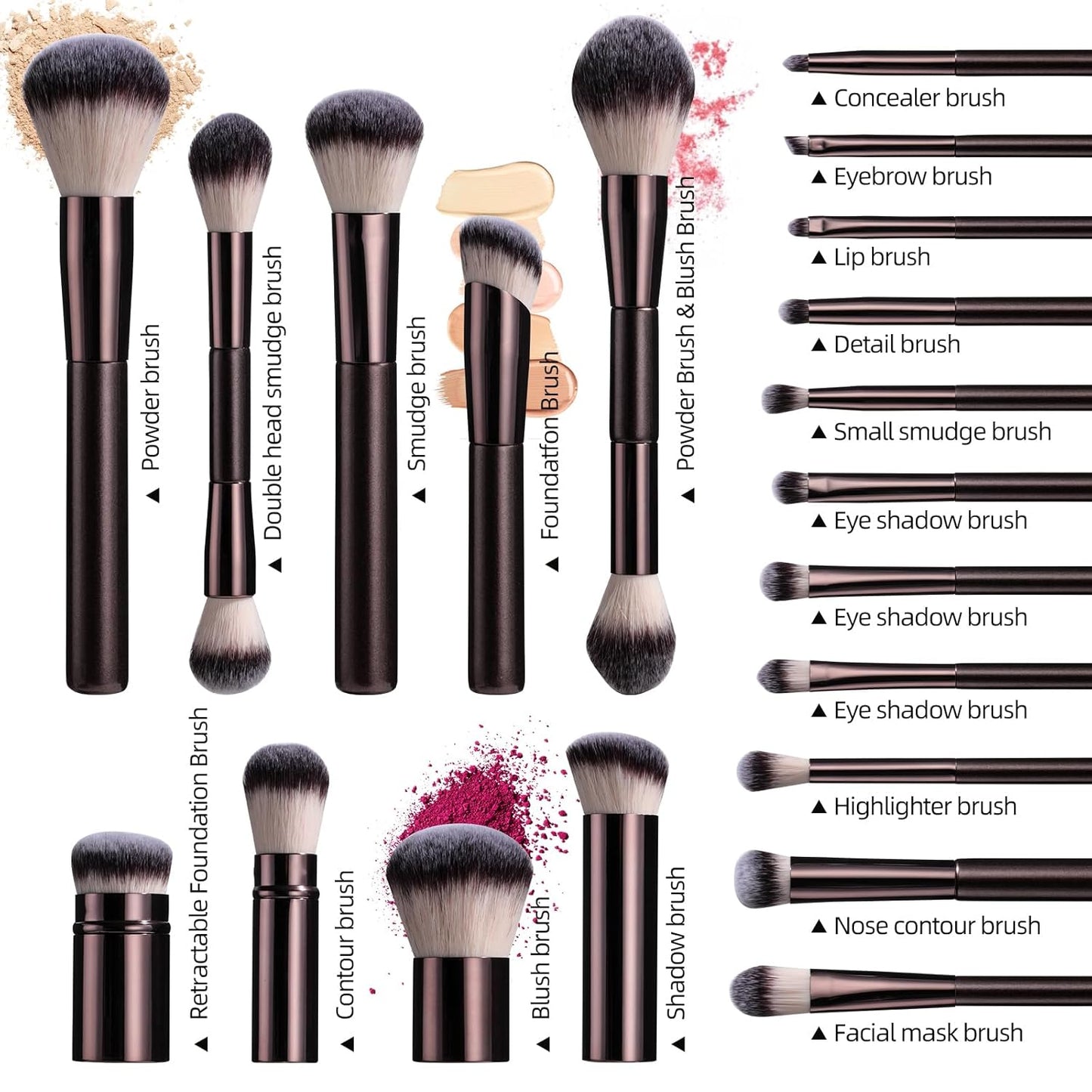BS-MALL Professional Makeup Brush Set With Portable Case - Eyeshadow Brush, Concealer Brush, Blush Brush & Foundation Brush For Travel 20 Pcs, Labeled Daily Use & Versatile Occasions