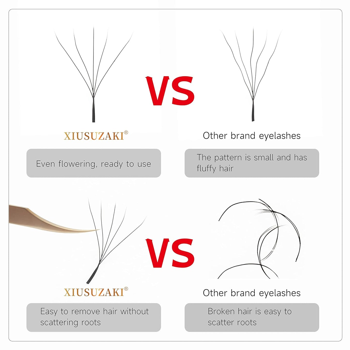 W Eyelash Extension 5D Volume Premade Fans 0.07 D Curl 8-15mm mix W Lashes Matte Black Lash Extensions Easy Fans W Shape Eyelash yy Eye Lashes(5D-0.07D-8-15mm Mix)
