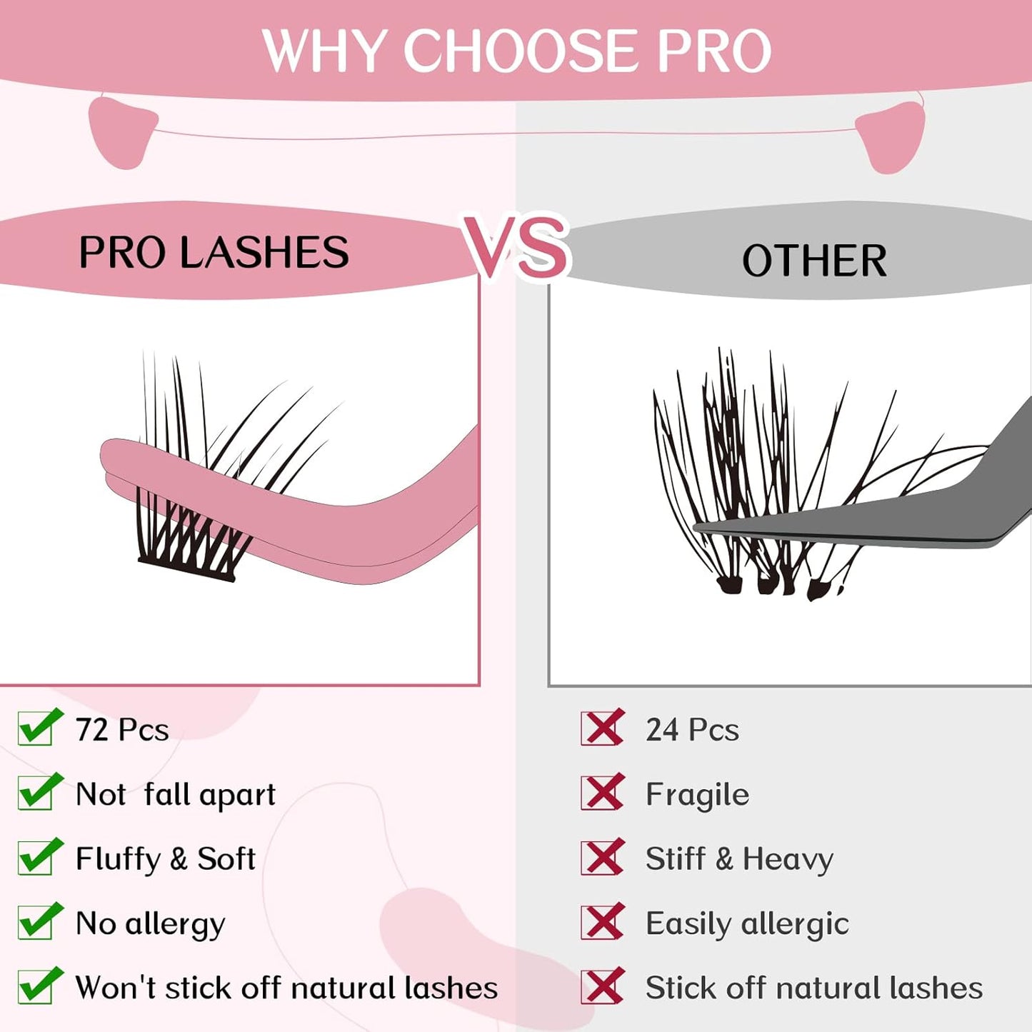 Cluster Lashes 72 Pcs Lash Clusters DIY Eyelash Extension Individual Lashes D-16mm Thin Band Easy to Apply at home Lashes (Attraction, D-16mm)