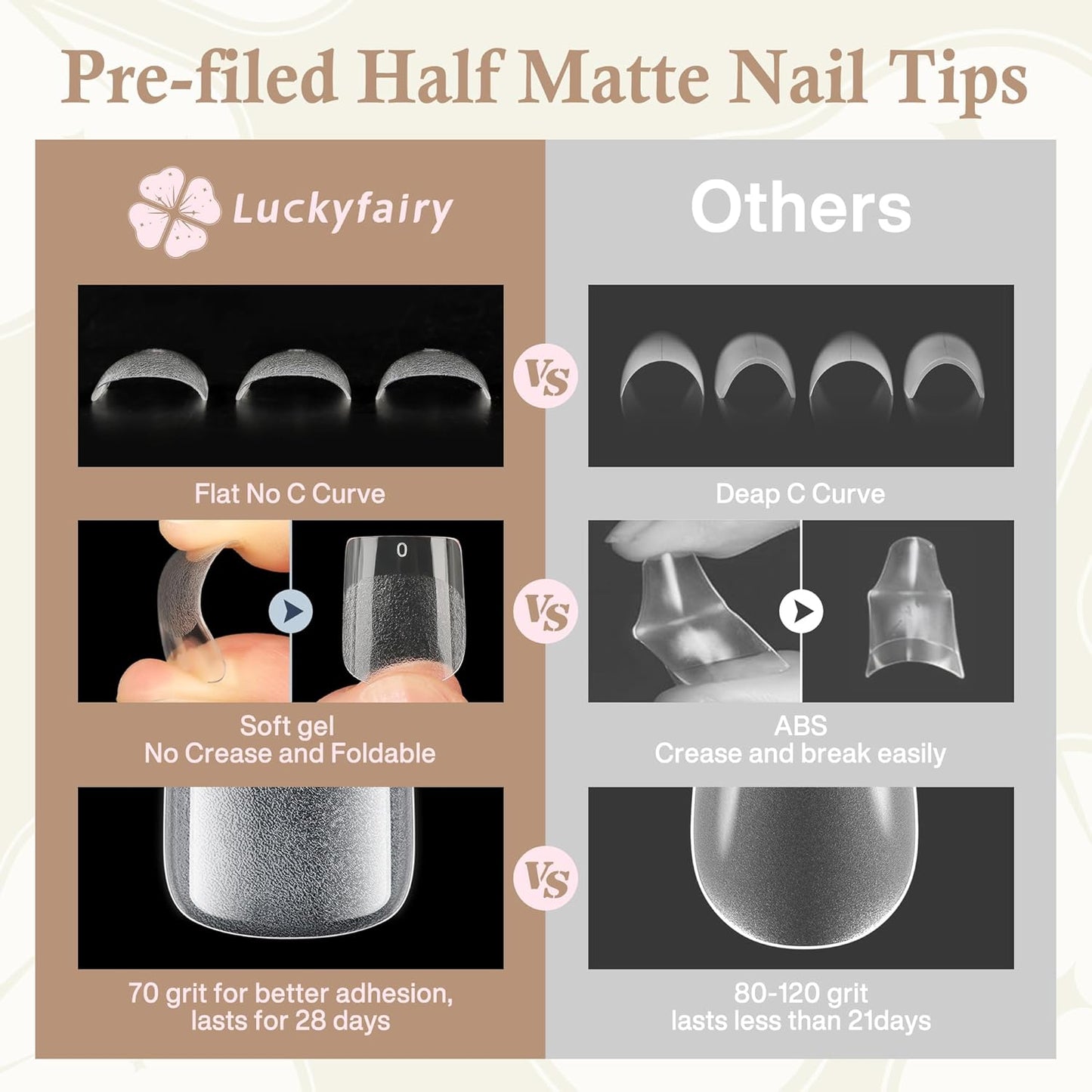 Extra Short Square Fake Nails, Soft Gel Pre-Shaped Acrylic XS Short Square Nail Tips, Half Matte Full Cover Clear Press on Flase Nail Tips for Nail Extension Home DIY 240pcs/12 Sizes