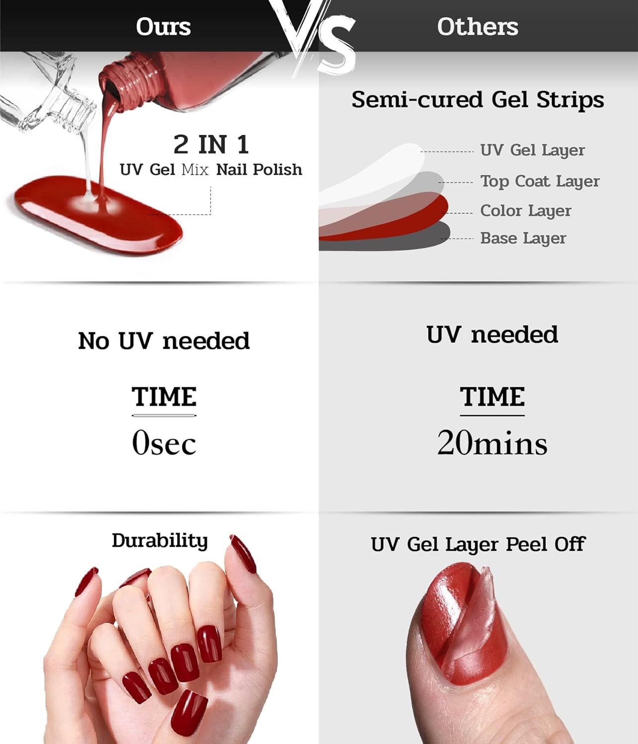 Nail Polish Strips - 22 Pcs Salon Quality Gel Nail Stickers - Long Lasting Wraps (Stardust Blue)