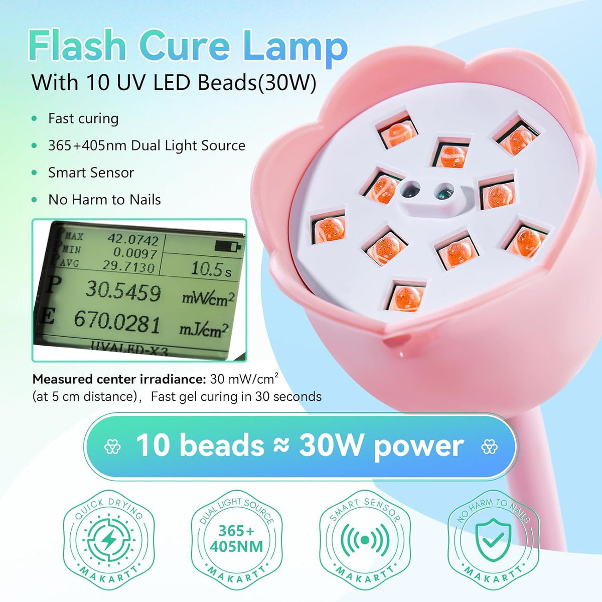Makartt UV Nail Lamp: Flash Cure lamp UV Light for Gel Nails Polish Luminoza 30W Rechargeable LED Nail Dryer with 4 Timers & Auto Sensor Fast Curing Goosenecks Lamp for Home DIY Manicure (Pink)