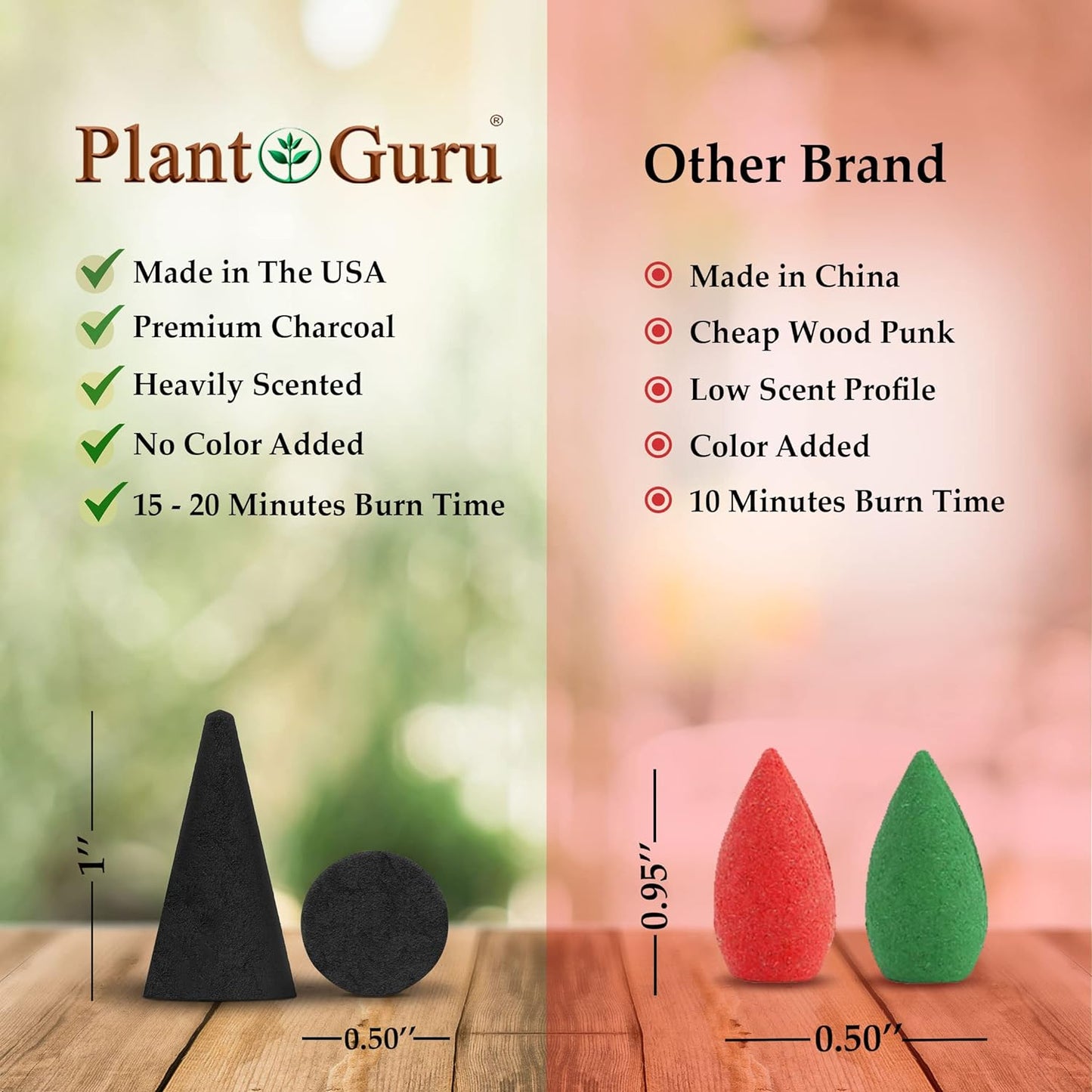 Patchouli Charcoal Incense Cones 1" TOPFLOW - 100 Pack Bulk - Natural Scented Cones Handmade Hand Dipped