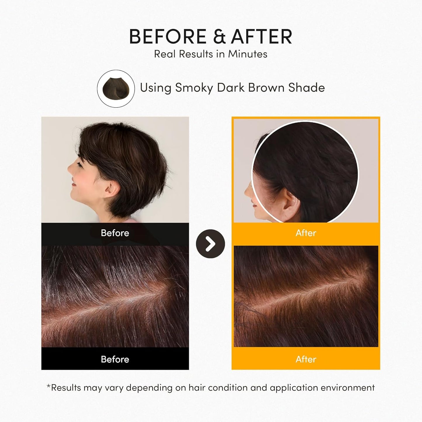 Instant Permanent Hair Color Dye Shampoo Ampoule - Paraben-Free, 5-Minute Easy and Fast Coloring, Keratin & Collagen, Made in Korea (Fine Black)