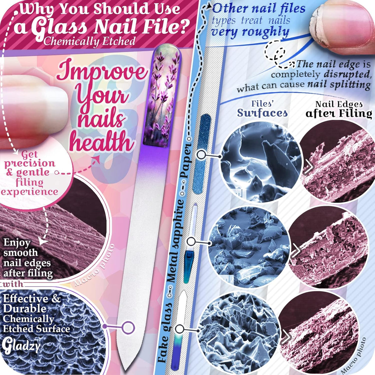 GLADZY Czech Glass Nail File with Case – Double Sided Crystal Nail File for Natural Nails, Dual Grit Coarse & Smooth Sides, Etched Bohemian Glass Manicure Tool, Professional Care, Ethically Made in EU