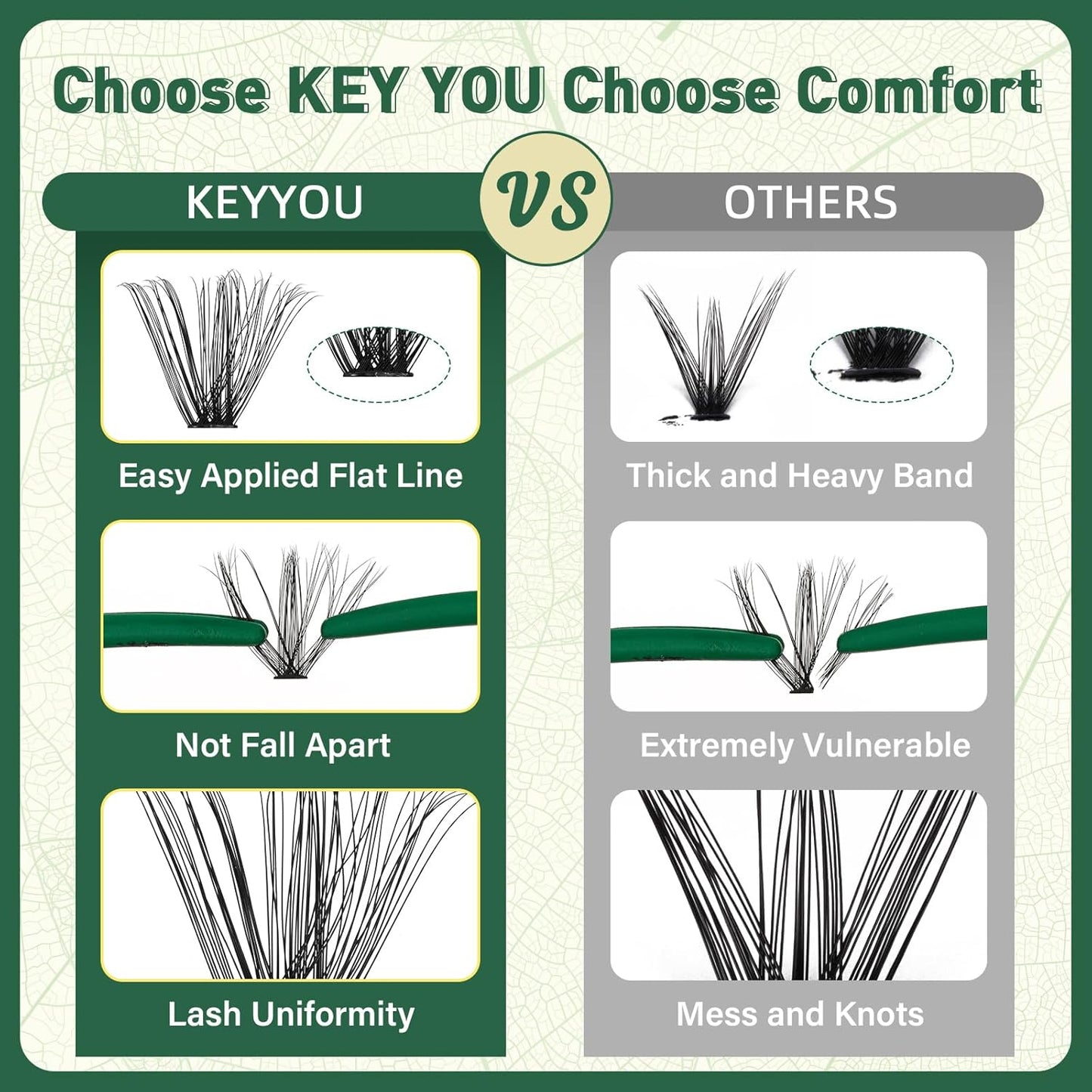 Lash Clusters 280Pcs Eyelash Clusters KEYYOU 60D C Curl 9-18MIX Clusters Lashes Thick Super Soft Wispy DIY Eyelash Extension at Home(60D-C,9-18MIX)