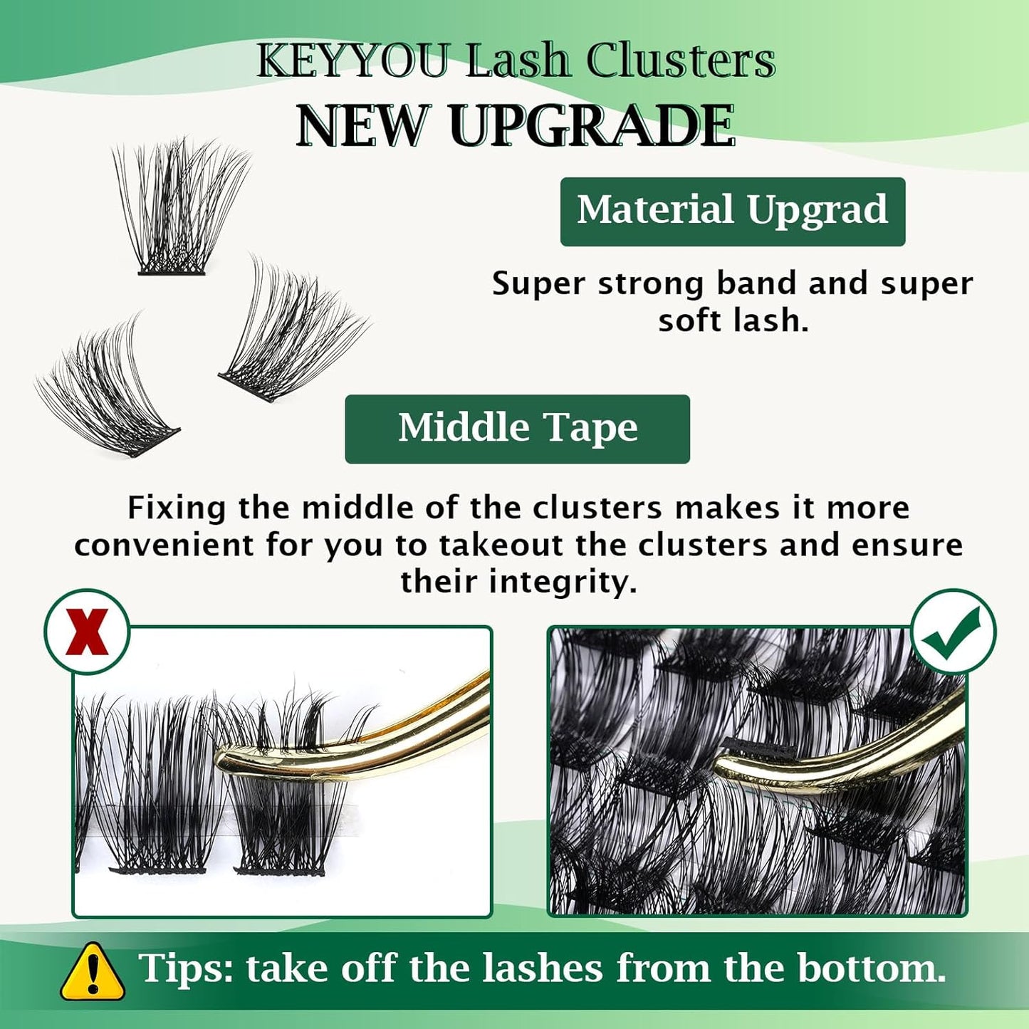 Lash Clusters,96 Pcs Cluster Lashes D Curl 18mm DIY Lash Extensions Eyelash Clusters,KEYYOU Volume Wispy Individual Lashes Soft&Comfortable Easy DIY at Home(Y05,D-18mm)