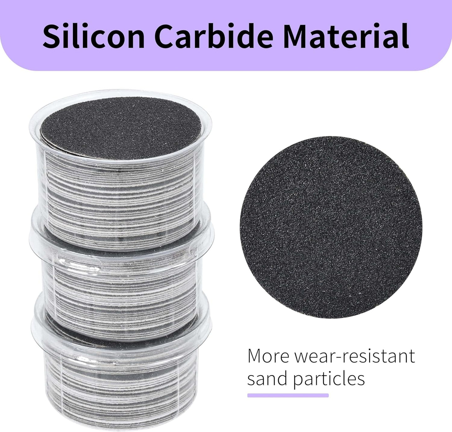 120PCS Coarse 80 Grit Replaceable Sandpaper Discs for Electric Foot Callus Removers - 42mm Heavy-Duty Foot File Refills - Fast Dead Skin & Callus Removal